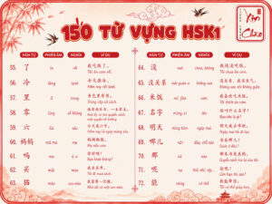 150 từ vựng HSK 1 đầy đủ kèm ví dụ