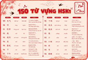 150 từ vựng HSK 1 đầy đủ kèm ví dụ