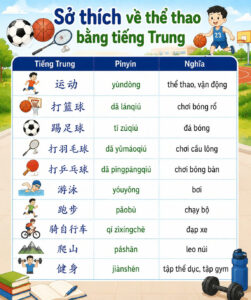 Sở thích về thể thao bằng tiếng Trung