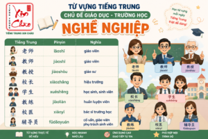 một số từ cơ bản liên quan đến nghề nghiệp