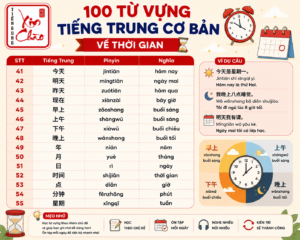 từ vựng tiếng Trung cơ bản về thời gian