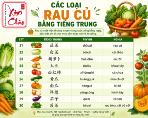 Các loại rau củ bằng tiếng Trung