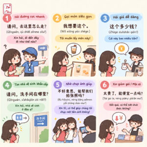 câu giao tiêp tiếng Trung du lịch