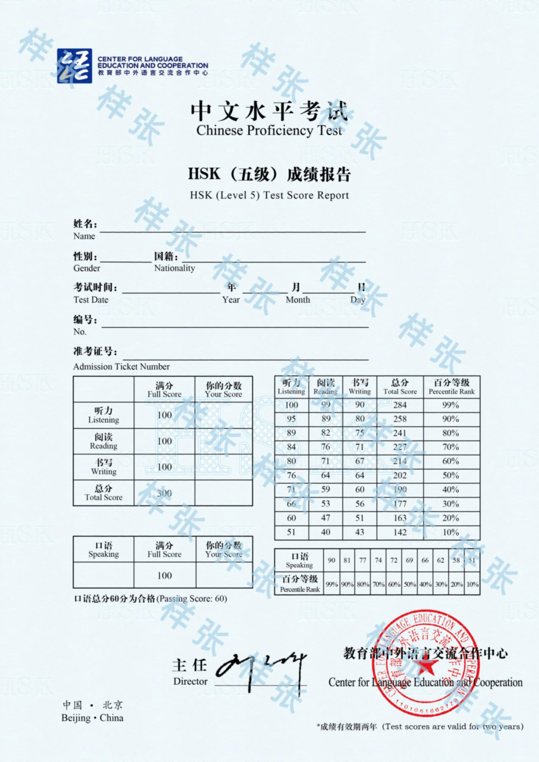 Chứng chỉ HSK thực tế